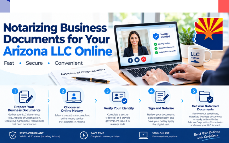 Notarizing Business Documents for Your Arizona LLC Online